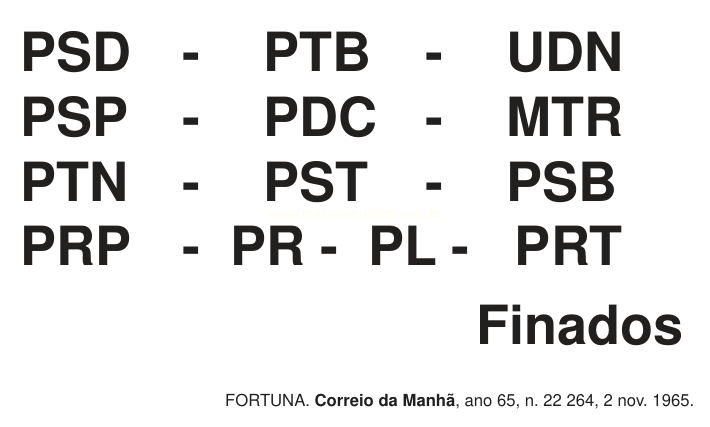 Lista de siglas de partidos políticos separadas por hifens e a palavra Finados.