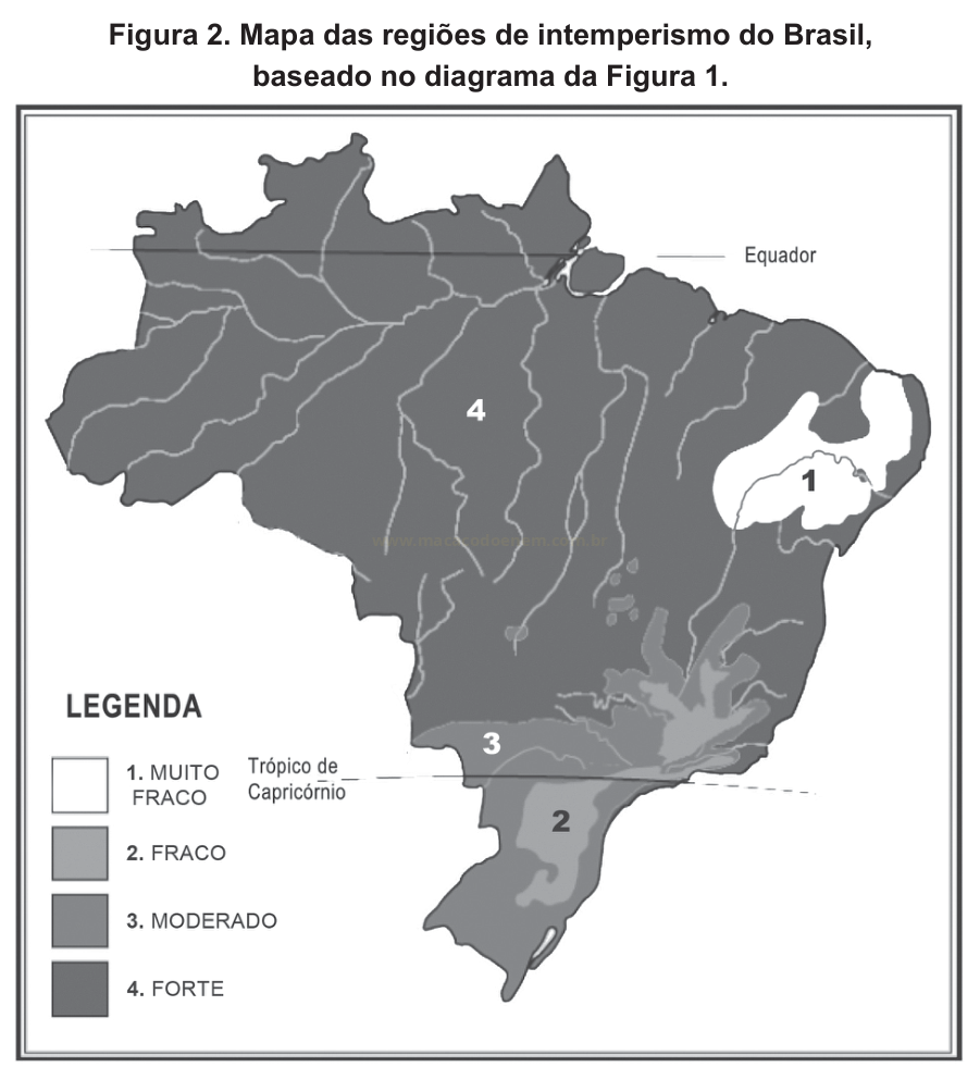 Mapa do Brasil dividido em quatro regiões de intemperismo, identificadas pelos números 1 a 4 e por tonalidades de cinza na legenda.