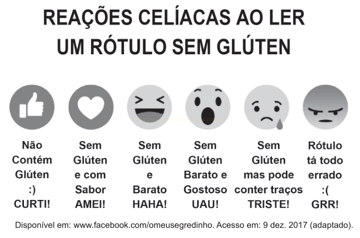 Infográfico com seis emojis e legendas humorísticas sobre reações de pessoas celíacas ao ler rótulos sem glúten.