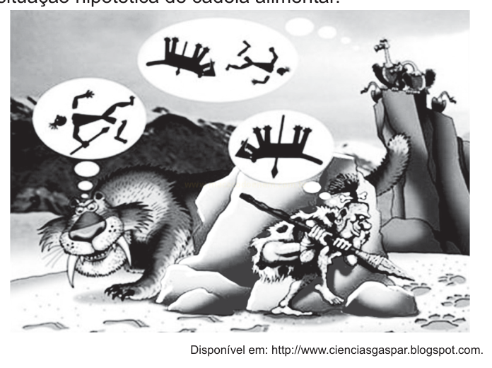 Ilustração de tigre-dentes-de-sabre e homem das cavernas com balões de pensamento de caça.