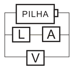 Circuito elétrico com pilha, L e A em série em um ramo e V em outro ramo em paralelo.