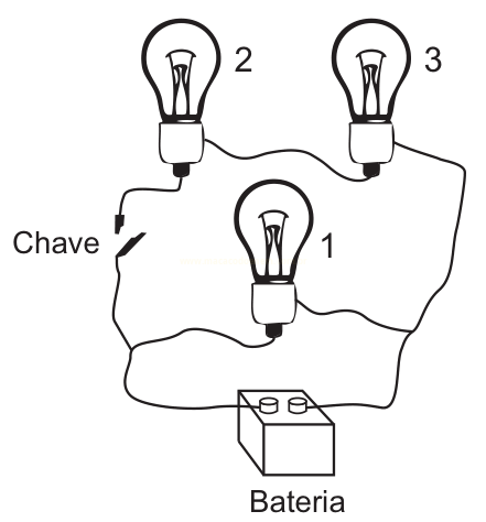 Circuito elétrico com bateria, chave aberta e três lâmpadas numeradas 1, 2 e 3.