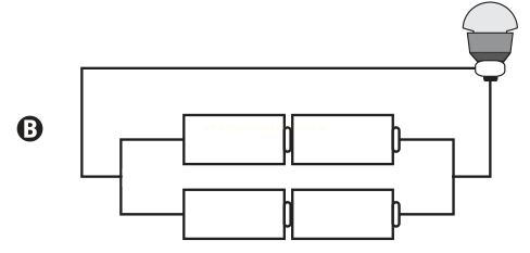 Circuito B: dois ramos em paralelo, cada um com dois componentes em série, ligados a uma lâmpada.
