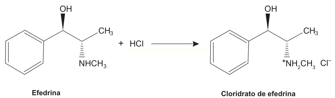 Esquema da reação entre efedrina e HCl, formando o cloridrato de efedrina.