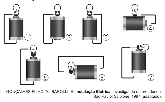 Sete diagramas numerados de circuitos elétricos com pilha e lâmpada.