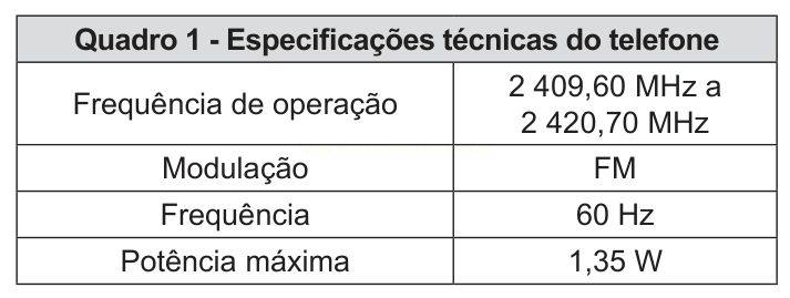 Tabela com especificações técnicas de um telefone: frequência de operação, modulação, frequência e potência máxima.