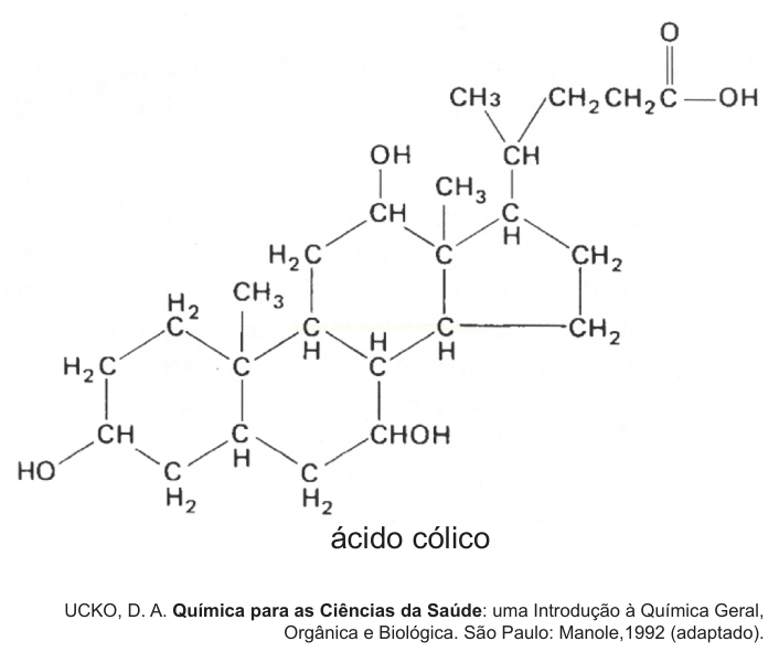 Fórmula estrutural do ácido cólico, com núcleo esteroide e cadeia lateral carboxílica.