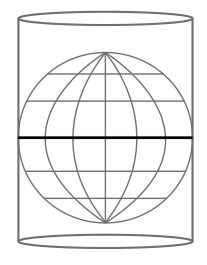 Desenho de um cilindro com uma esfera inscrita em seu interior, com grade de meridianos e paralelos e o equador destacado.