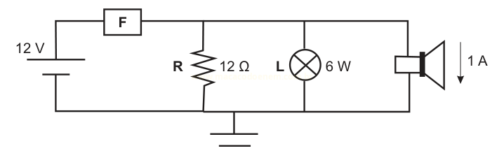 Diagrama de circuito com fonte de 12 V, fusível, resistor de 12 Ω, lâmpada de 6 W e alto-falante percorrido por 1 A.