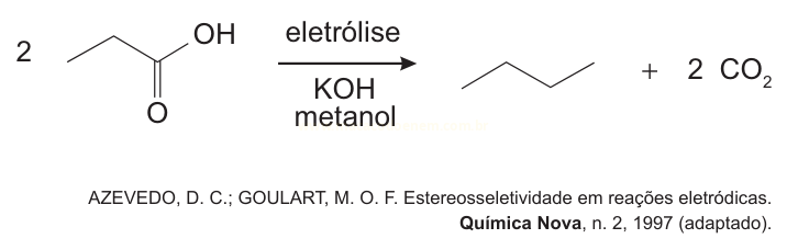 Esquema de reação química mostrando a descarboxilação eletrolítica do ácido butanoico, com KOH e metanol, formando butano e gás carbônico.