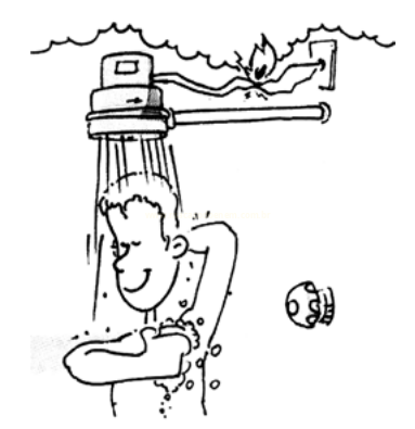 Desenho de um homem tomando banho sob um chuveiro elétrico com curto-circuito, indicado por faíscas e chamas.