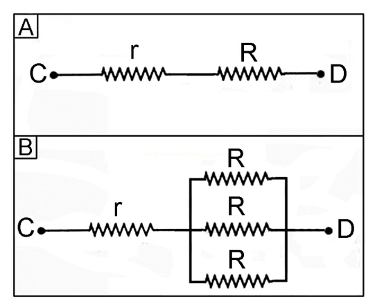Dois esquemas de circuitos elétricos: em A, resistores em série; em B, associação com resistores em paralelo.