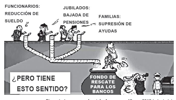 Charge em espanhol em que cortes em salários, pensões e ajudas escorrem por canos até um fundo de resgate para os bancos.