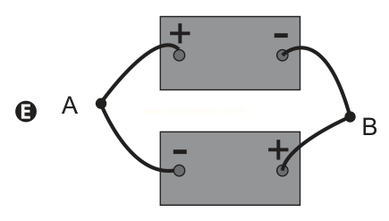Esquema de duas pilhas em paralelo entre os pontos A e B, com os polos opostos ligados entre si (opção E).