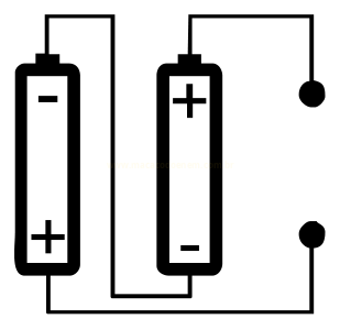 Circuito com duas pilhas de polaridades opostas ligadas por um fio que contorna as pilhas, com dois terminais à direita.