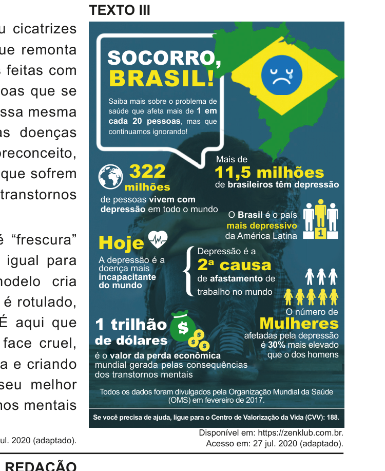 Infográfico sobre depressão no Brasil e no mundo, com mapas, ícones e números destacados.